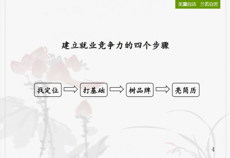 记日韩av
校友工作小组线上校友讲座